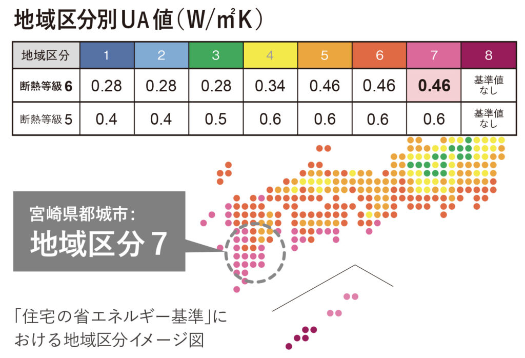 atelier Ming i-works4.0 自然素材の家 UA値